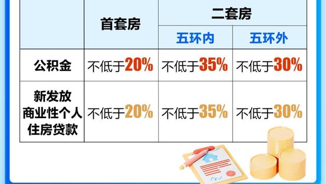 格拉利什：我们拥有世界最佳主帅，今天大家为哈兰德拼尽全力